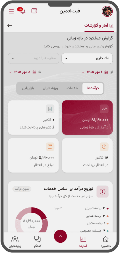 آمار درآمد و تراکنشها در پنل مربی فیتادمین